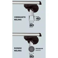 Twinny Load Dakdragers>Aluminium Driver 124 cm - Universele dakdragerset