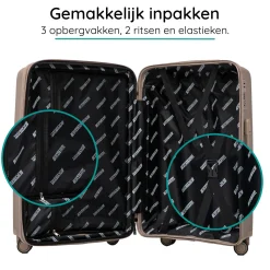 Blocktravel Koffers & Trolleys>Anti breuk PP reiskoffer M - TSA-slot - 63 - 71L