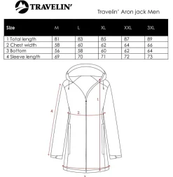 Travelin' Waterdichte Jassen<Aron Heren - Hardshell Jas - Waterdicht Blauw