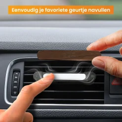 R2B Interieurverzorging>Autoparfum Navulling - Combi van 2 geuren