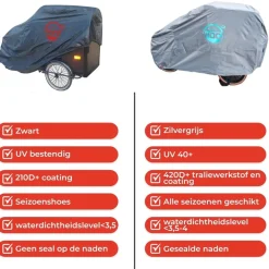 Cuhoc Fietshoezen>Bakfietshoes voor Babboe Trike