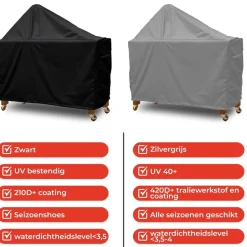 Cuhoc Barbecues & Kooktoestellen>Barbecue tafelhoes 170x60x80x140 cm