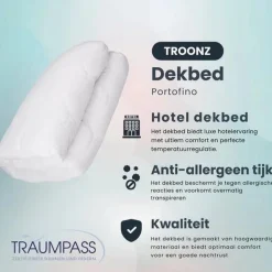 Troonz Camping Beddengoed<Beddengoed Reisset