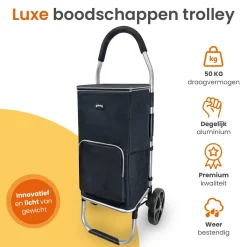 Goliving Bolderkarren|Bolderkarren><noscript><img width=