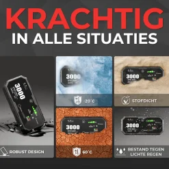 Autoxtreme Acculaders & Starthulpen<Boost Basic - Jumpstarter & Starthulp - 480CCA