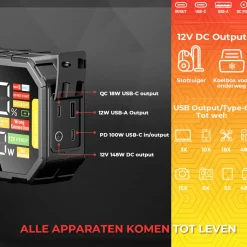 Autoxtreme Acculaders & Starthulpen<Boost Max - Jumpstarter & Starthulp - 1440CCA