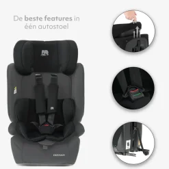 Deryan Autostoelen<Carter Luxe i-Size/isofix Autostoel - 76-150 cm