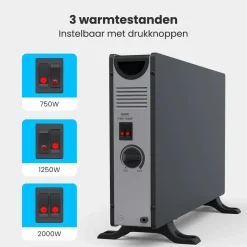 Auronic Kachels>Convectorkachel – 2000W – Zwart