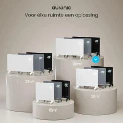 Auronic Kachels<Convectorkachel – 1500W – Grijs