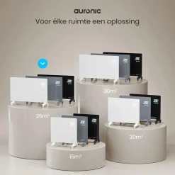 Auronic Kachels<Convectorkachel – 2000W – Grijs