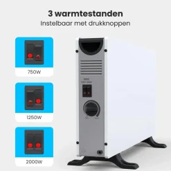 Auronic Kachels<Convectorkachel – 2000W – Wit