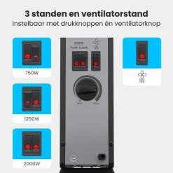 Auronic Kachels<Convectorkachel – 2000W – Zwart