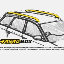 Farad Dakdragers
