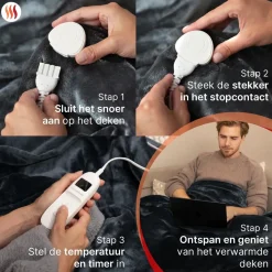Seranova Warmtedekens><noscript><img width=