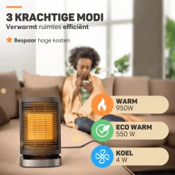 Vulpes Goods Kachels<Elektrische Kachel Zwart- 950W - Ventilatorkachel