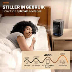 Vulpes Goods Kachels<Elektrische Kachel Zwart- 950W - Ventilatorkachel