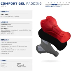 Heren Rogelli Fietsbroeken|Fietsbroeken><noscript><img width=