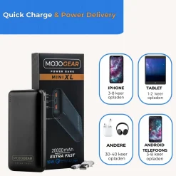 MOJOGEAR Powerbanks|Powerbanks<Extra Fast Powerbank 20.000 mAh – 3 poorten