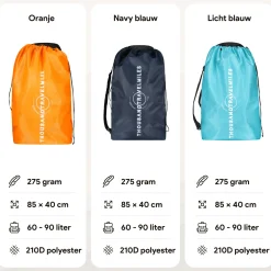 Thousandtravelmiles Flightbags><noscript><img width=
