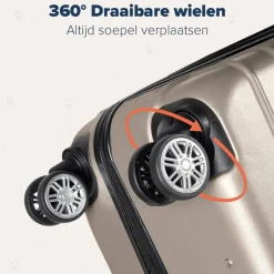 Trvlmore Koffers & Trolleys<Handbagage Koffer – 38L – Donkergroen Champagne