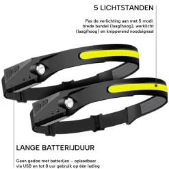Nexxt Hoofdlampen|Hoofd- En Zaklampen>Handy Brite LED Hoofdlamp - Oplaadbaar