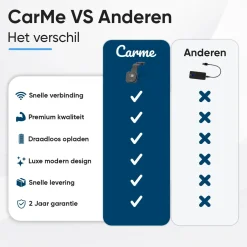 CarMe Draadloze Ontvangers<4-in-1 CarPlay & Android Auto Dongle Pro