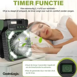 Gastrologix. Ventilators<3-in-1 Zonnepaneel Powerbank Ventilator Groen