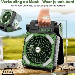 Gastrologix. Ventilators<3-in-1 Zonnepaneel Powerbank Ventilator Groen