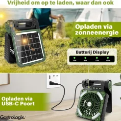 Gastrologix. Ventilators<3-in-1 Zonnepaneel Powerbank Ventilator Groen