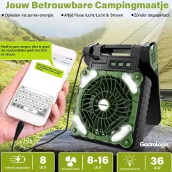 Gastrologix. Ventilators<3-in-1 Zonnepaneel Powerbank Ventilator Groen
