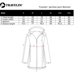 Travelin' Waterdichte Jassen<Jannike Dames - Hardshell Jas - Waterdicht Marineblauw