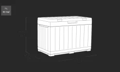 Keter Opbergmanden En- Kratten<Kentwood Opbergbox - 190L
