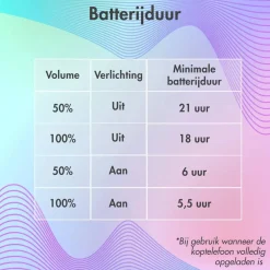 Imoshion Audio>Kinder Koptelefoon