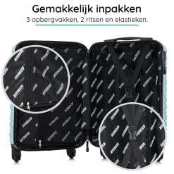 Blocktravel Koffers & Trolleys<Kofferset S ABS 39L met TSA-slot en 360° wielen Lichtblauw