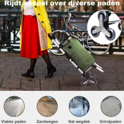 Packaway Boodschappentrolley'S><noscript><img width=