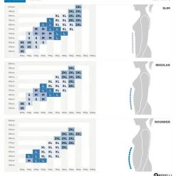 DAMES Rogelli Fietsbroeken|Fietsbroeken><noscript><img width=