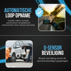 Azdome Dashcams>M63 Pro True 4K 64gb Wifi GPS dashcam