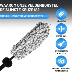 Auto Gepolijst Auto Wassen<Microvezel Velgenborstel - 2 Afneembare Borstels