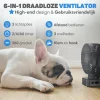 Vulpes Goods Ventilators<Mini USB Ventilator PRO - Oplaadbaar - Geruisloos