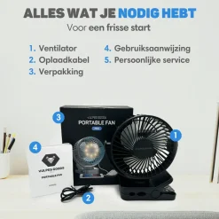 Vulpes Goods Ventilators<Mini USB Ventilator PRO - Oplaadbaar - Geruisloos