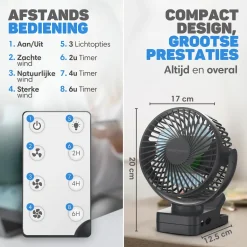 Vulpes Goods Ventilators<Mini USB Ventilator PRO - Oplaadbaar - Geruisloos