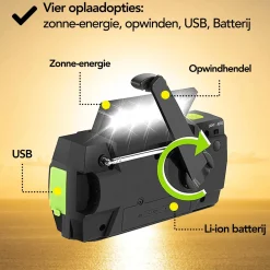 Brixy Audio|Noodradio'S>Noodradio - Zonnepaneel - Opwindbaar