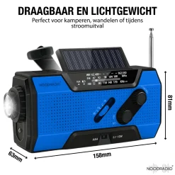 Noodradio Audio|Noodradio'S><noscript><img width=