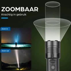 Exortus Zaklampen|Zaklampen>Oplaadbare LED Zaklamp voor Nood