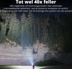 Flinq Zaklampen|Zaklampen<Oplaadbare Zaklamp - 1200 meter bereik