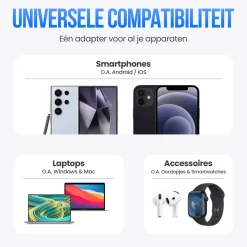 Strex Stekkers & Kabels<Oplader - Fast Charger Wit