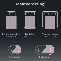 STAUS&BACH Warmtedekens<1 Persoons elektrische deken Roze