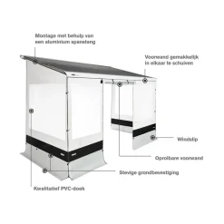 Thule Tentaccessoires>rain blocker voorwand G2 VAN 1,30m