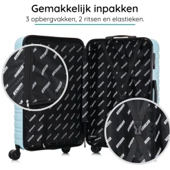 Blocktravel Koffers & Trolleys<Reiskoffer L ABS 95L met TSA-slot en 360° wielen Lichtblauw
