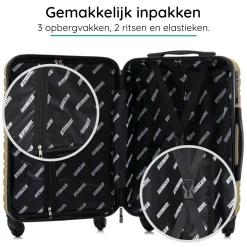 Blocktravel Koffers & Trolleys<Reiskoffer S ABS 39L met TSA-slot en 360° wielen Olijf groen